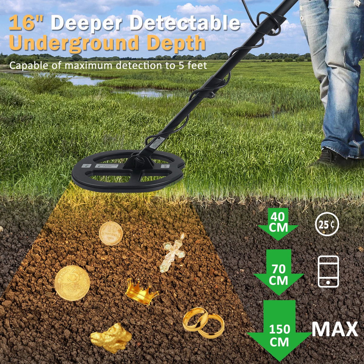 PRO-Z60 Metal Detector for Adults with Pin Pointer,Gold Metal detector,16" Detection Depth Professional Metal Detector Kit High Frequency 19.23kHz Gold Detector with Ground Balance,Double-D Waterproof Coil for Beach