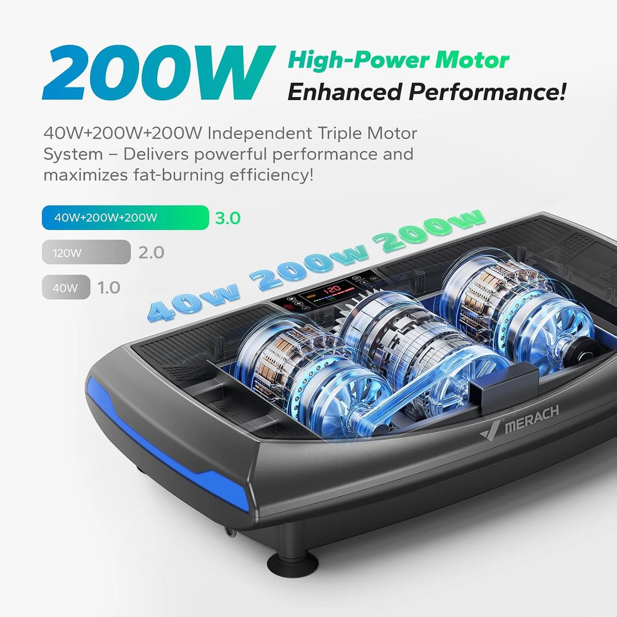 MERACH 4D Vibration Plate Exercise Machine For Full Body Workouts