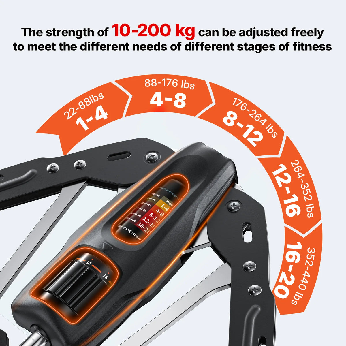 Merach Twister Arm Trainer With Counting 22-440lb Adjustable Hydraulic Cylinder Power Forearm Strengthener Arm Twister Workout Equipment Home Chest Expander Shoulder Muscle Training Fitness Equipment