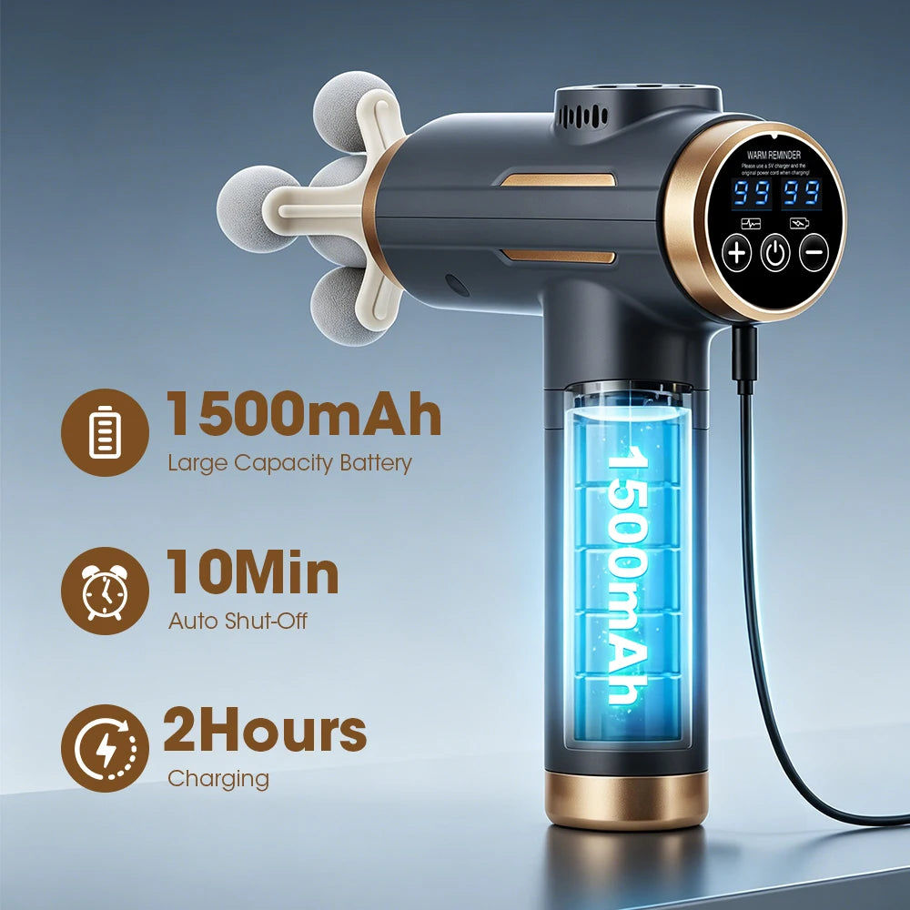 Percussion Massager with 99 Speed Levels Fascia Gun Percussion Massager 24W 3200RPM Deep Tissue, Cordless with Battery Display and 10-Min Timer