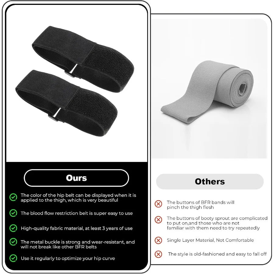 Occlusion Bands for Glutes and Hip Blood Flow Restriction BFR
