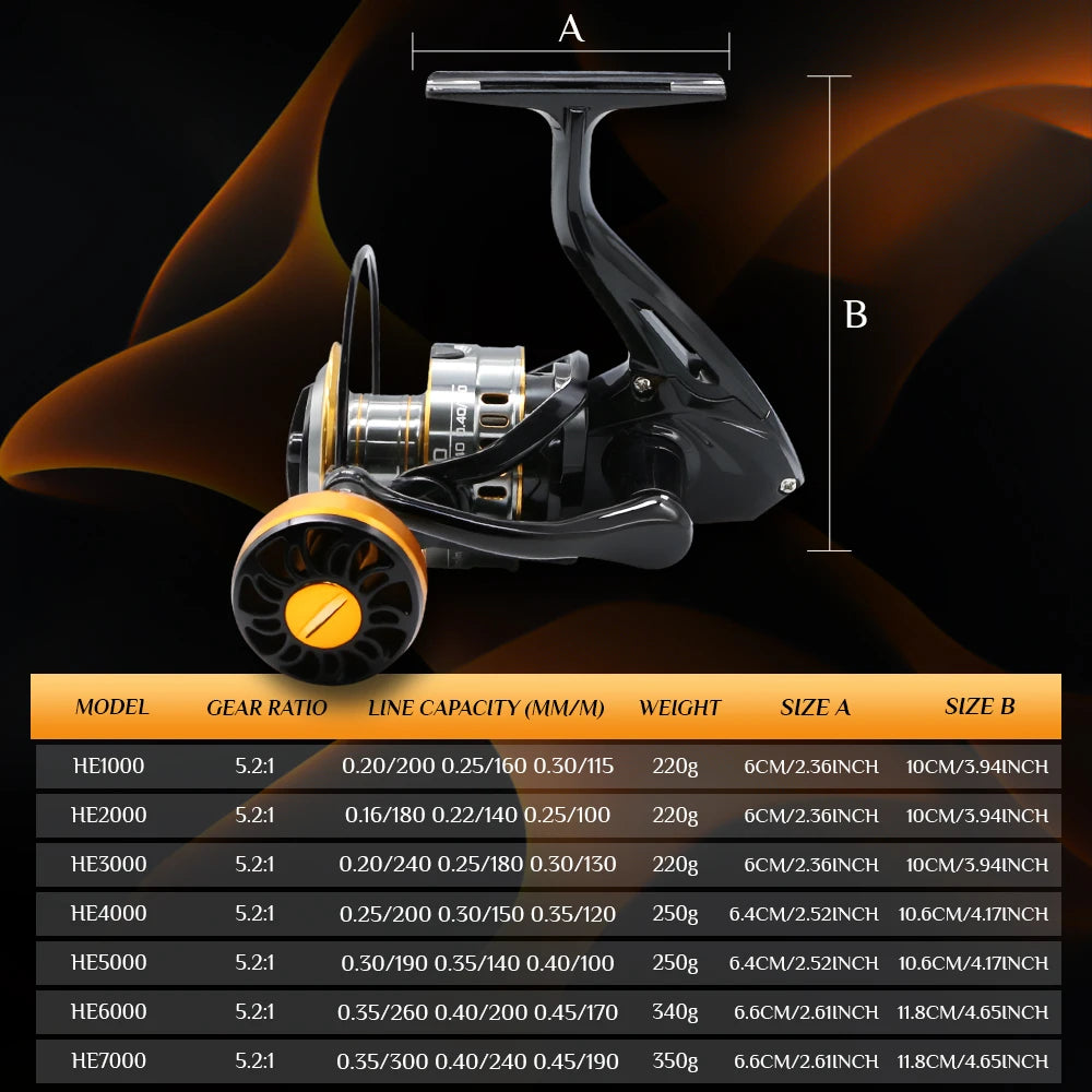 ROOBLINOS HEG Spinning Fishing Reel 5.2:1 Gear Ratio 10BB Metal Spool Smooth Drag Carp Fishing Wheel Saltwater Freshwater Tackle