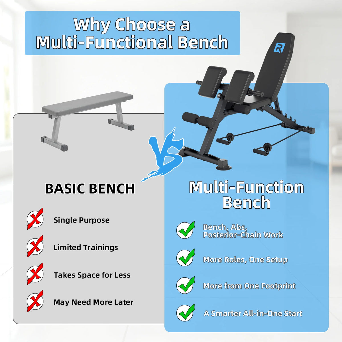Multifunctional 6-Gear Angle Adjustable Workout Roman Chair, Heavy-Duty Triangle Support Fitness Bench with Pull Rodes for Hyperextension Sit-Up Leg C Full Body Exercise