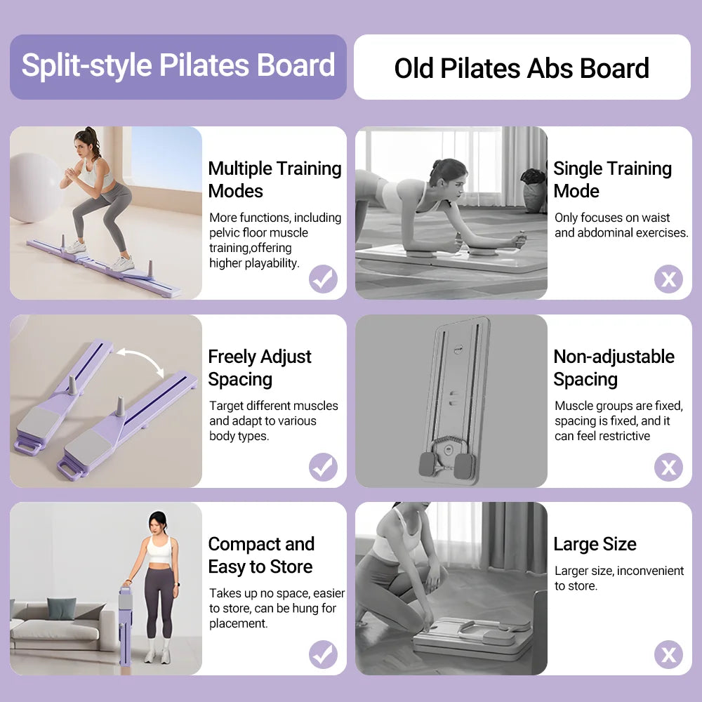 UMAY Multifunctional Home Pilates Board Adjustable Resistance With Timer Core Training Fitness Equipment