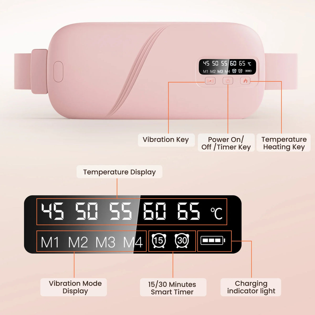 Heating Pad for Women, Vibrating Massager Belt with 5 Heat 45-65℃ & 4 Modes, Cordless Period Warm Compress, Abdominal Wrap
