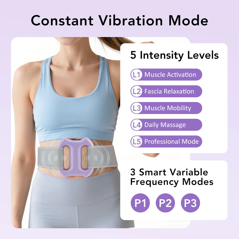 Double Ring Fascia Massager with Dual-Ring Resonance, 5-Speed Vibration and 3 Smart Modes, Hands-Free Wearable Belt for Muscle Recovery, Post-Workout Relaxation, Home Gym Office Travel, USB Rechargeable, Portable Fitness Gift
