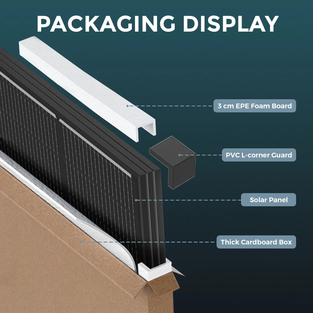 RVPOZWER 100W Solar Panels A+ N-Type Monocrystalline Solar Cell Household Outdoor Camping 23.2% High-Efficiency PV Power