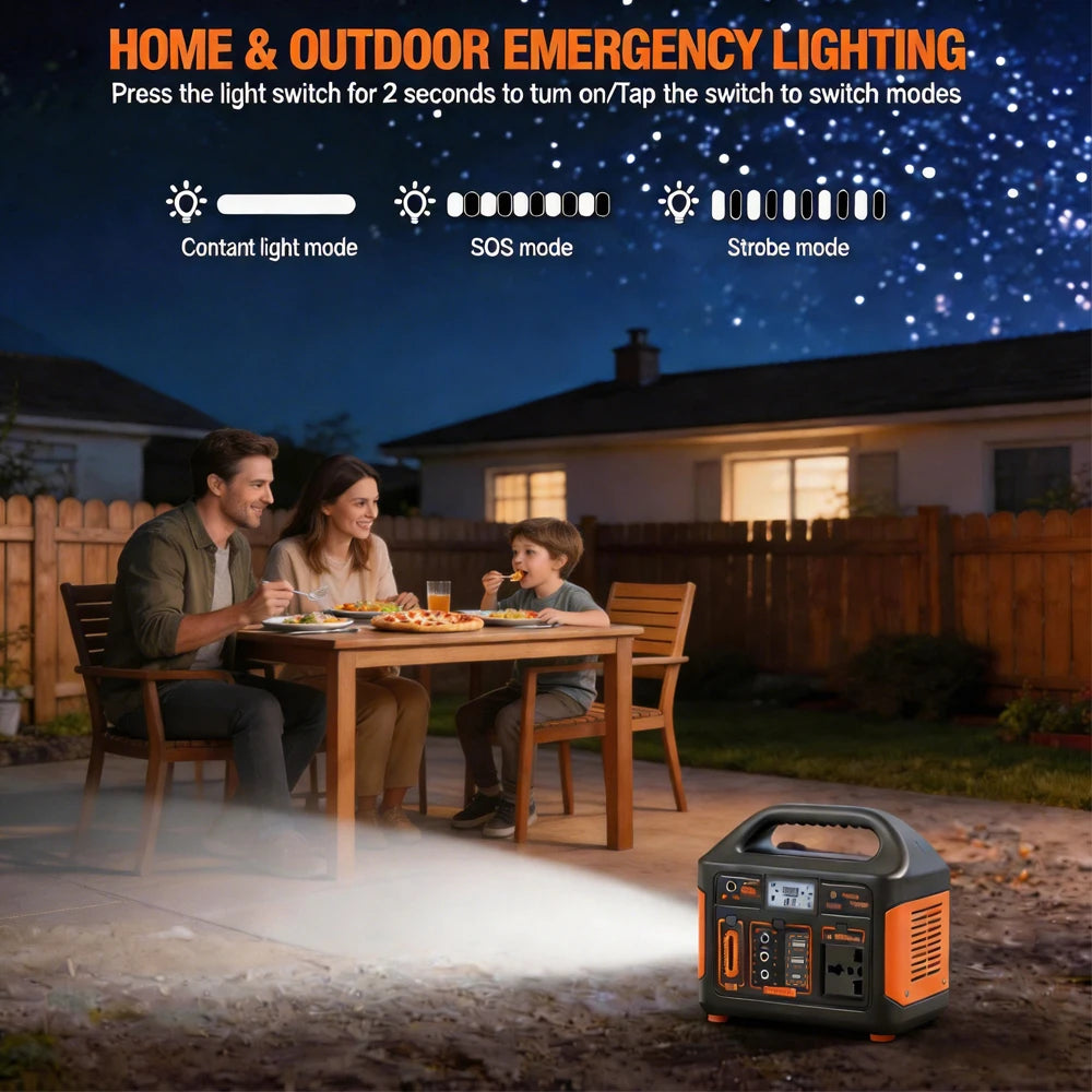 GaiaRay 460.8Wh Portable LiFePO4 Power Station 110V Solar Generator Camping