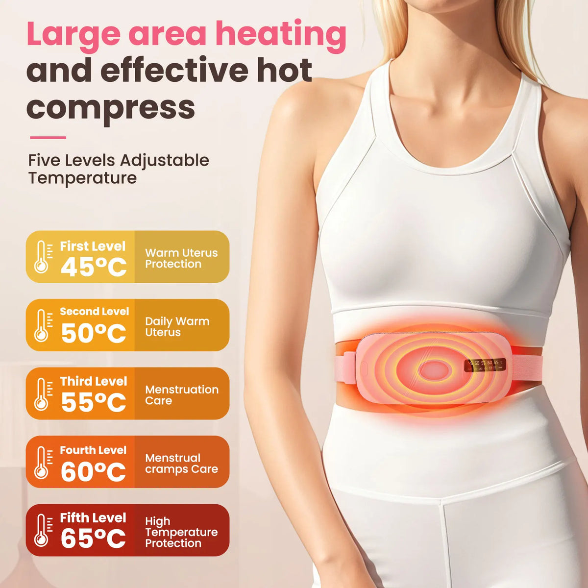 Heating Pad for Women, Vibrating Massager Belt with 5 Heat 45-65℃ & 4 Modes, Cordless Period Warm Compress, Abdominal Wrap