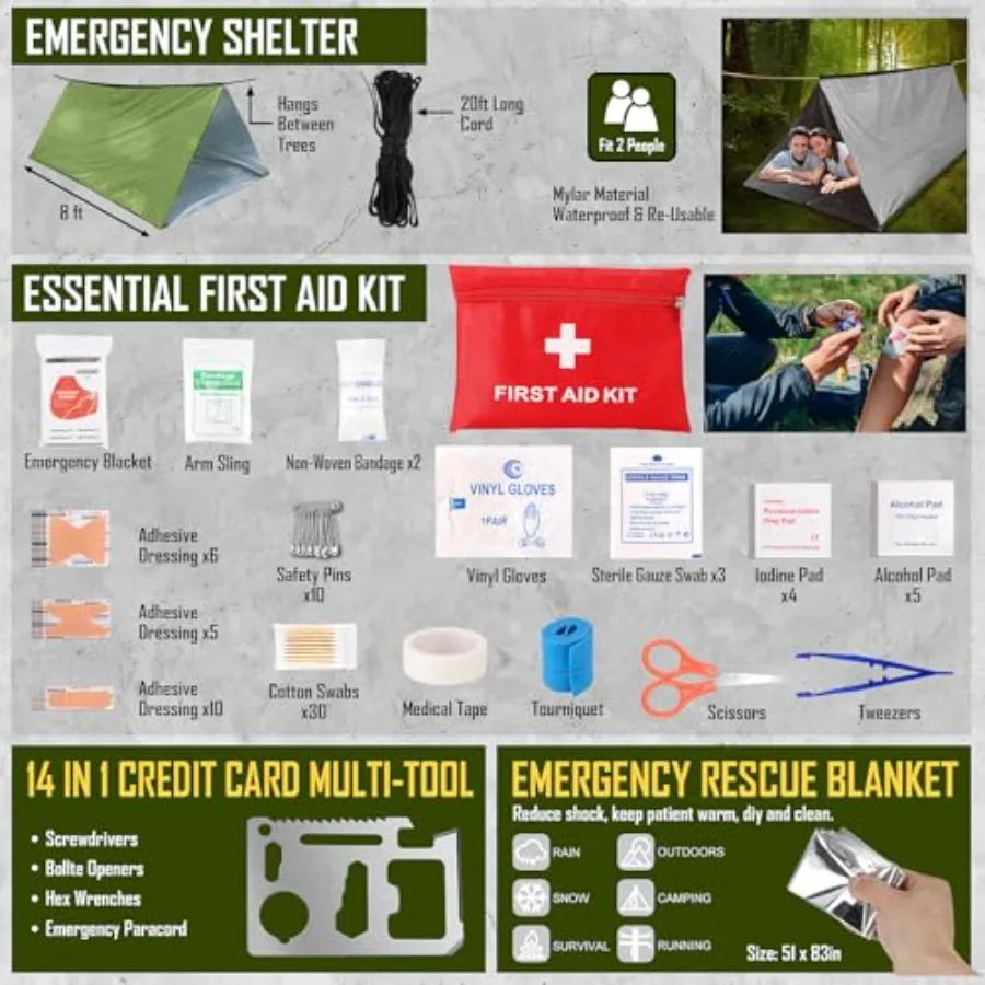 Survival Kit 268 Pcs Emergency Survival Gear and Equipment Supplies with First Aid Kit Camping Axe Headlamp Crossbody Bag for C