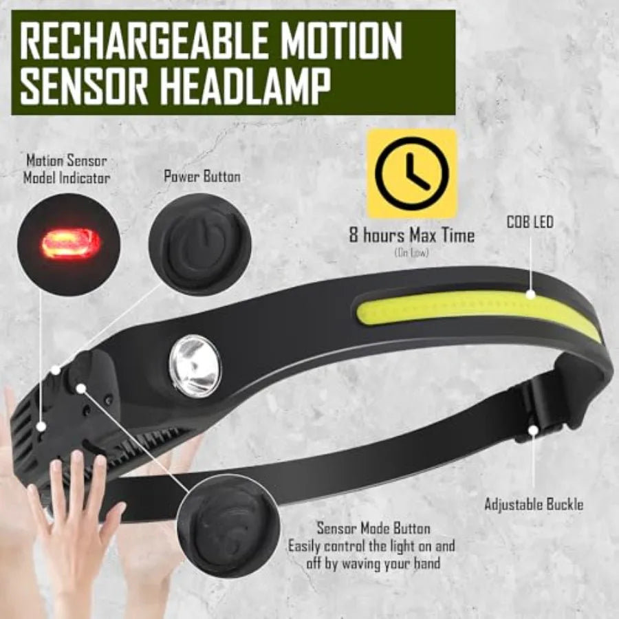 Survival Kit 268 Pcs Emergency Survival Gear and Equipment Supplies with First Aid Kit Camping Axe Headlamp Crossbody Bag for C