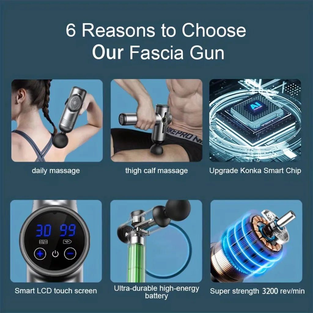 Massage Gun Fascia Deep Muscle Relax Body Neck Massager Electric Fitness Equipment Noise Reduction Male Female