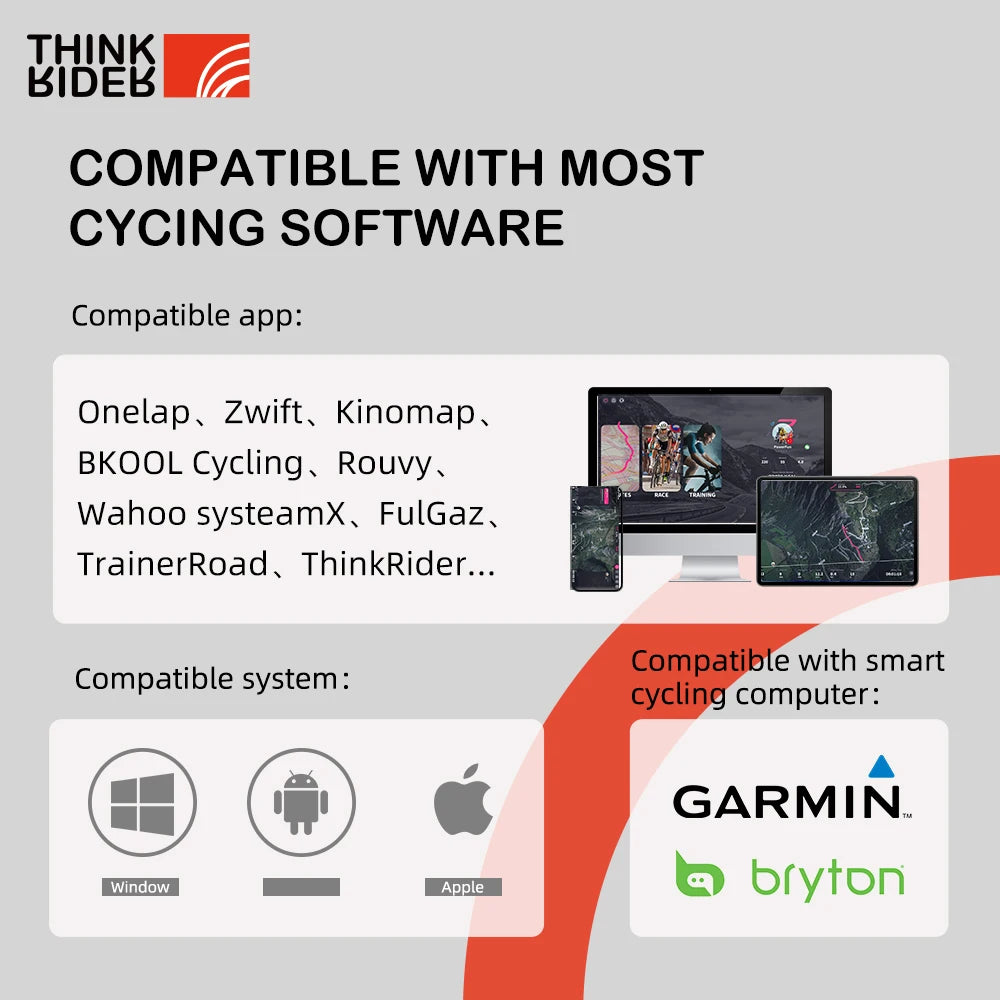 ThinkRider X2Max Smart Bike Trainer With Built In Power Meter
