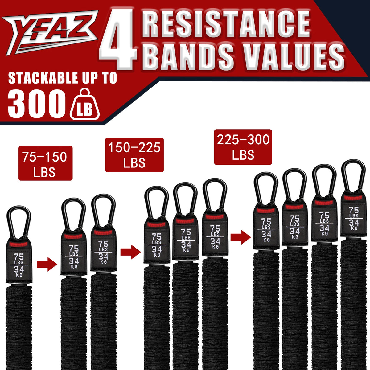 Adjustable Pull Up Assistance Bands For Strength Training Workouts