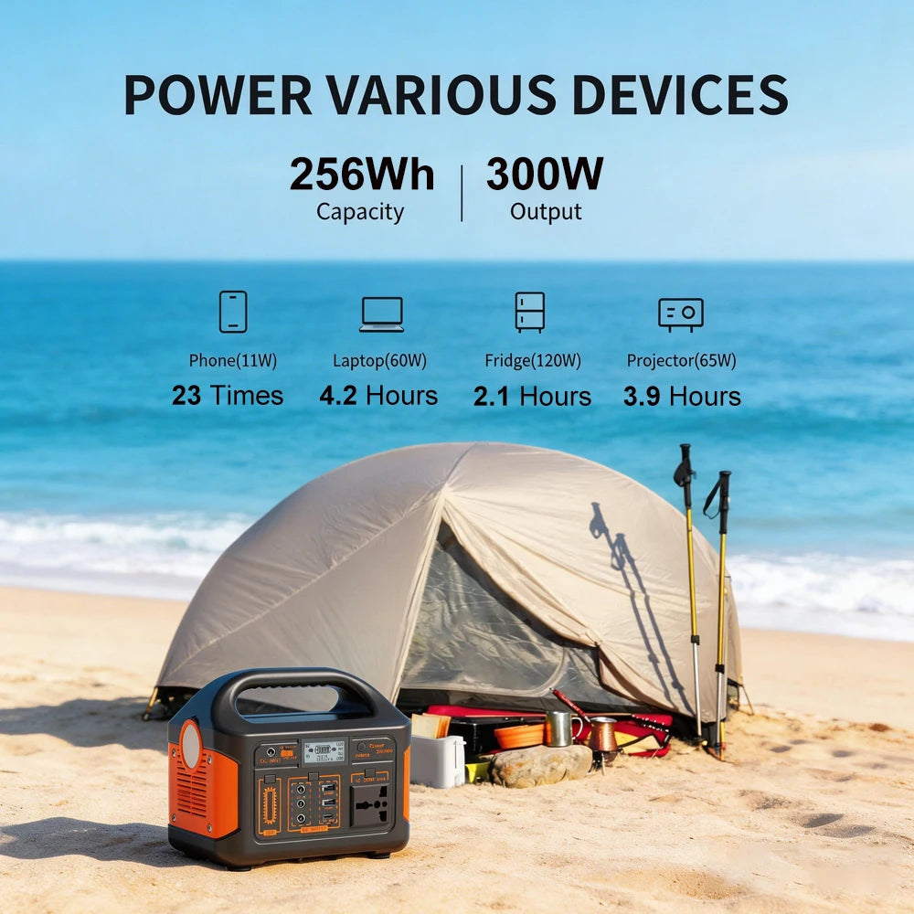 GaiaRay 460.8Wh Portable LiFePO4 Power Station 110V Solar Generator Camping