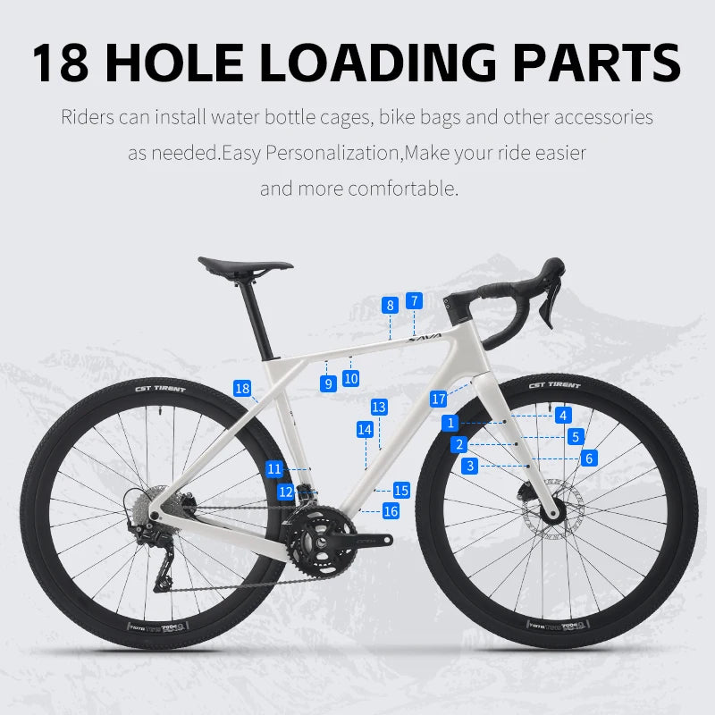 SAVA R21 Gelaro Gravel Bike With GRX 11 Speed Gearset