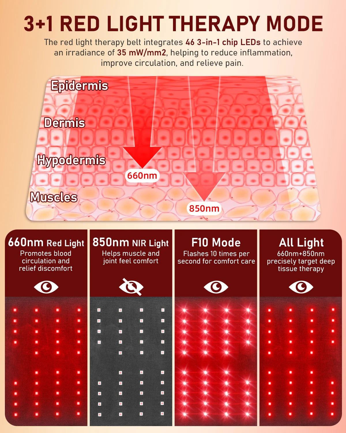 Cordless Red Light Therapy Belt with 2 Long Straps, Rechargable Heat & Vibration Waist Massage for Back Shoulder Waist Muscle Pain Relief