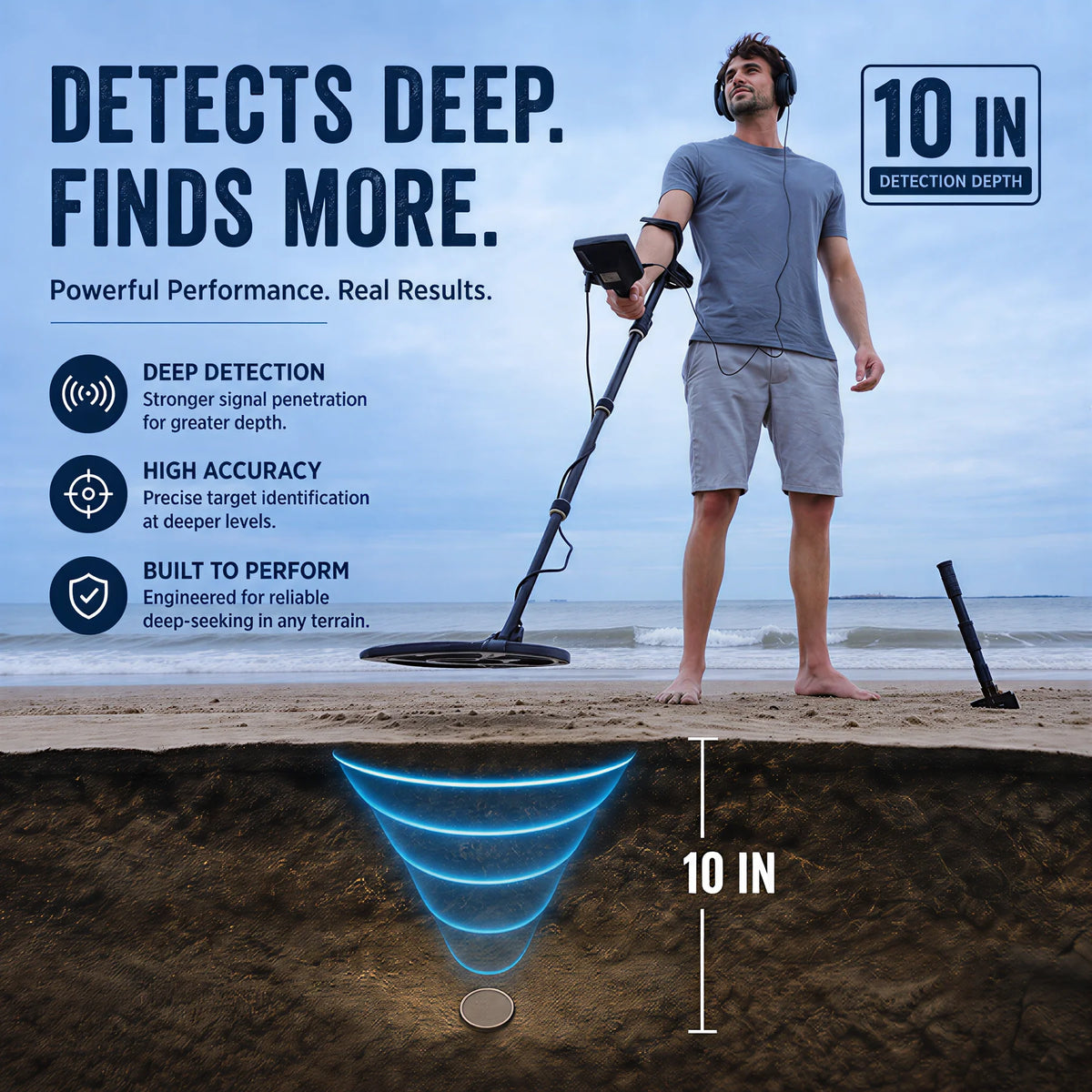 SUNPOW Professional Metal Detector & Gold Detector, Underground Metal Detecting Equipment Kit,10" IP68 Waterproof Coil,5 Modes Dual Backlit LCD,Adjustable for Adults Treasure Hunting Beach River Yard Relic Hunting